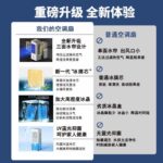 Portable Air Cooler - Image 8